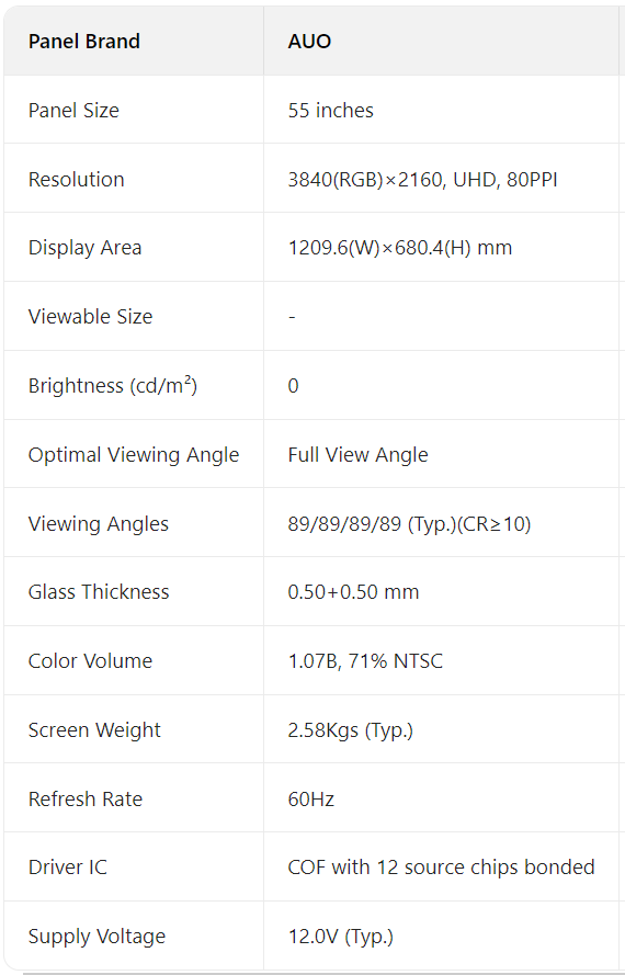 Panel 55 Inch AUO 55-inch LCD TV Screen T500HVN08.5 for Hisense Replacement
